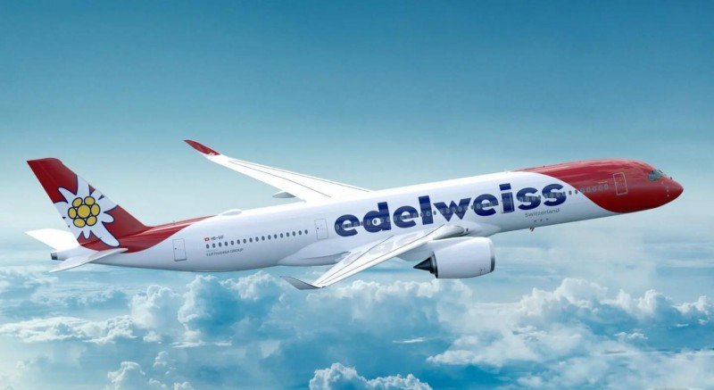 Edelweiss და easyJet