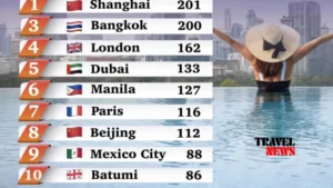 5 varskvlaviani sastumroebi