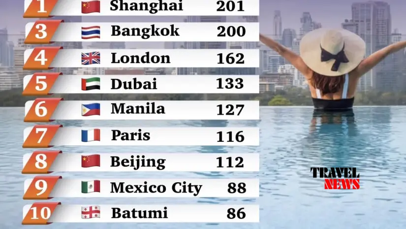 5 varskvlaviani sastumroebi