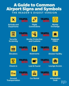aeroportis nishnebi da simboloebi