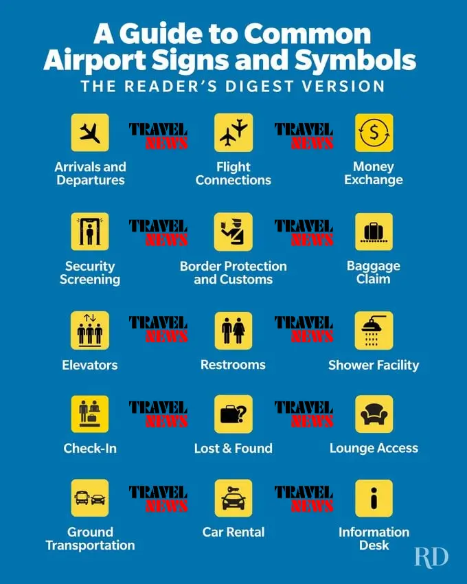 aeroportis nishnebi da simboloebi