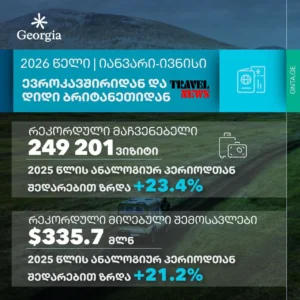 turizmis statistika